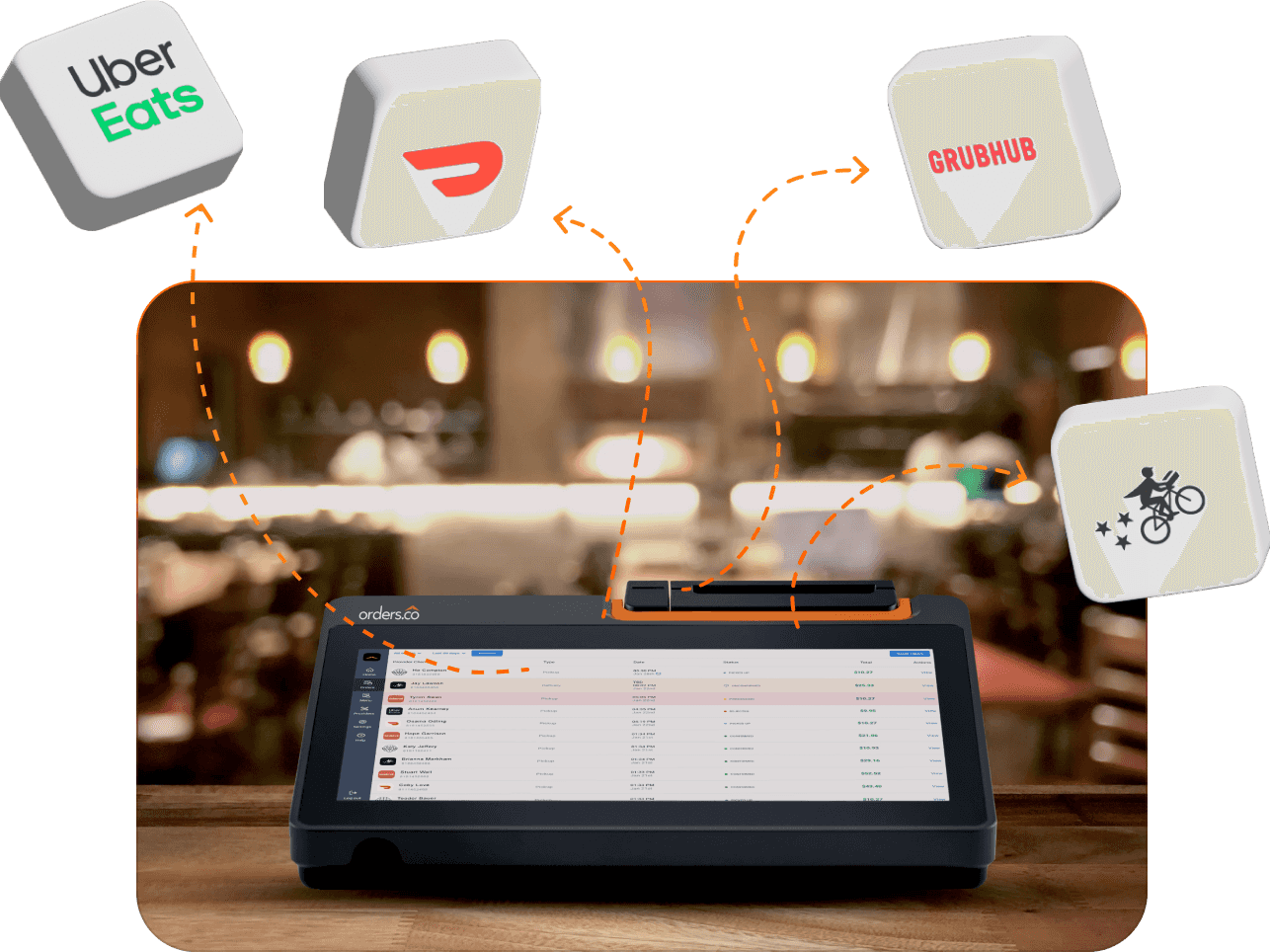 ordering product app
