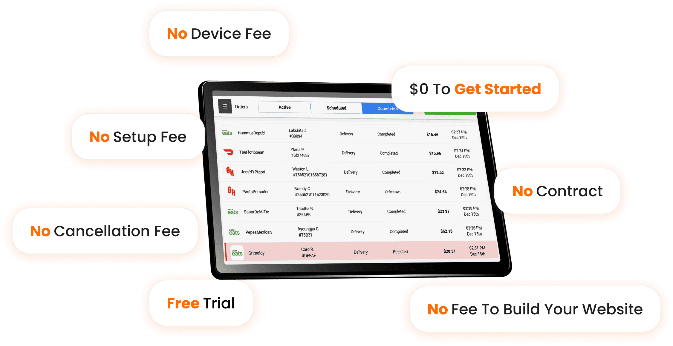 Restaurant Menu Management
